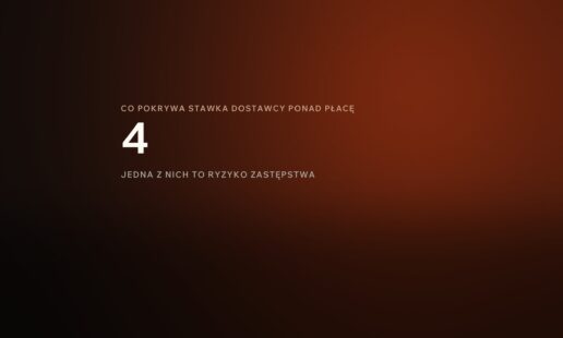 Ile kosztuje outsourcing IT w Polsce? Stawki 2027 wedlug technologii