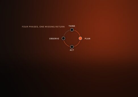 The AI Agent Control Loop: Build It So It Survives Production