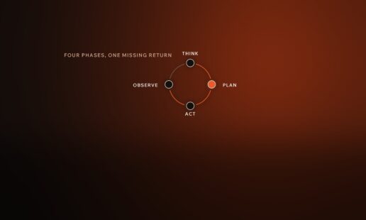 The AI Agent Control Loop: Build It So It Survives Production
