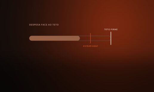 Contrato de Time and Materials: Cláusulas e Faturação