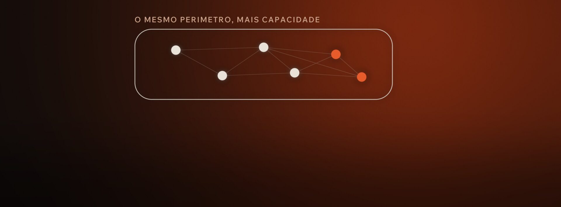 Extensão de Equipa: Escalar Capacidade Sem Contratar
