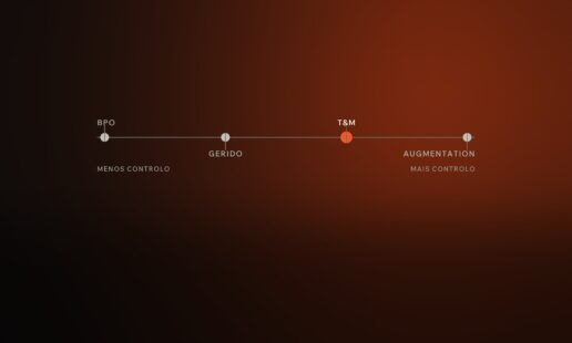 Como Escolher um Fornecedor de Outsourcing T&M