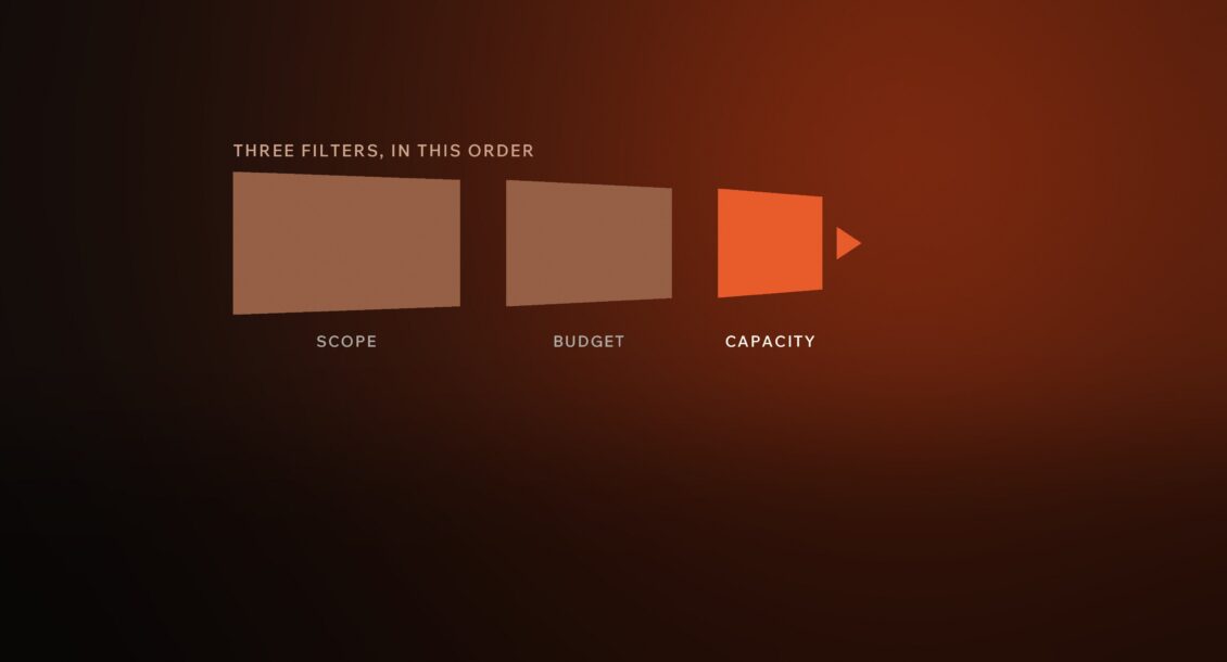 Which Outsourcing Model Actually Fits Your Startup
