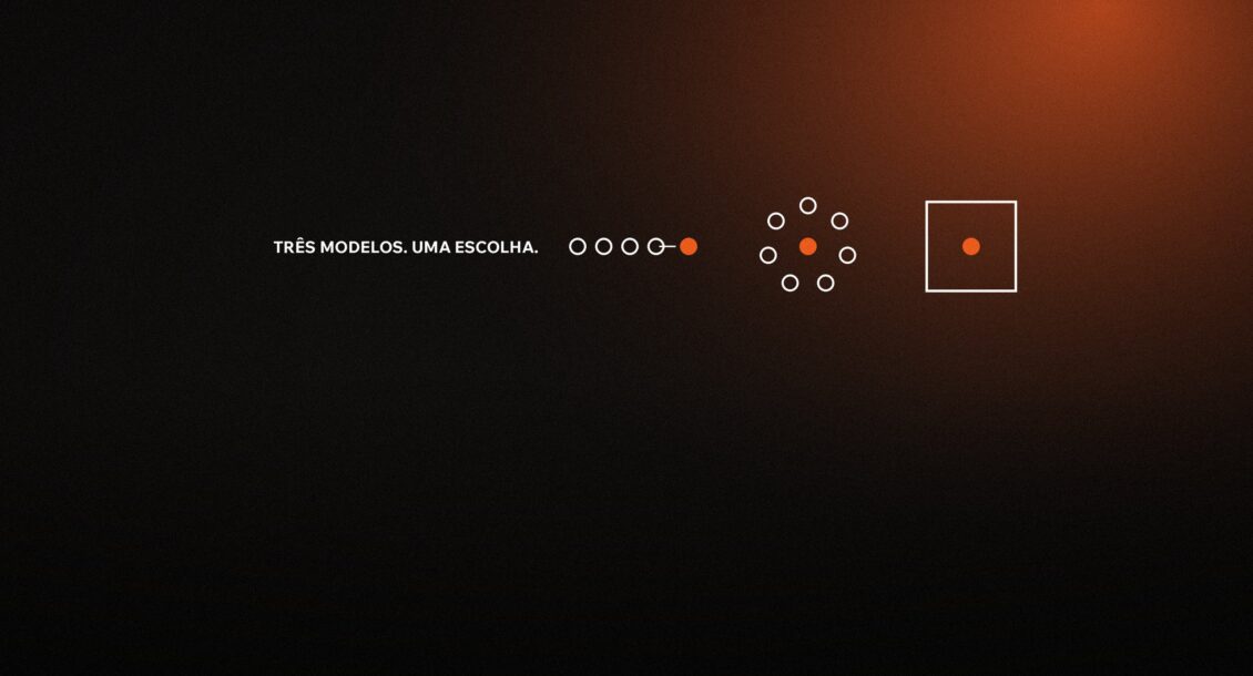 Equipa dedicada vs staff augmentation vs outsourcing de projeto: qual o modelo certo