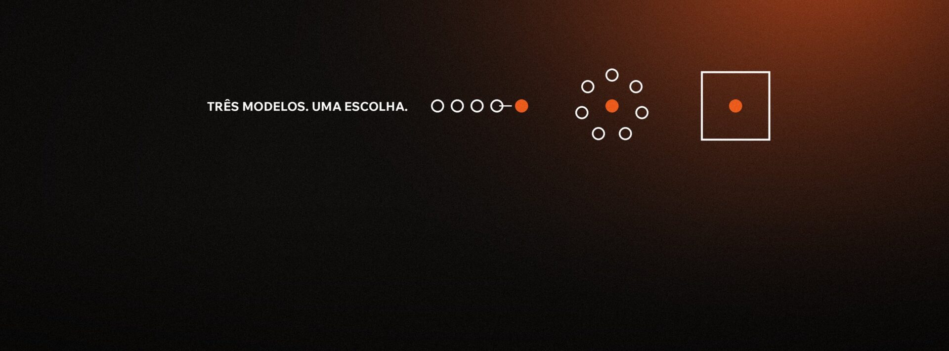 Equipa dedicada vs staff augmentation vs outsourcing de projeto: qual o modelo certo